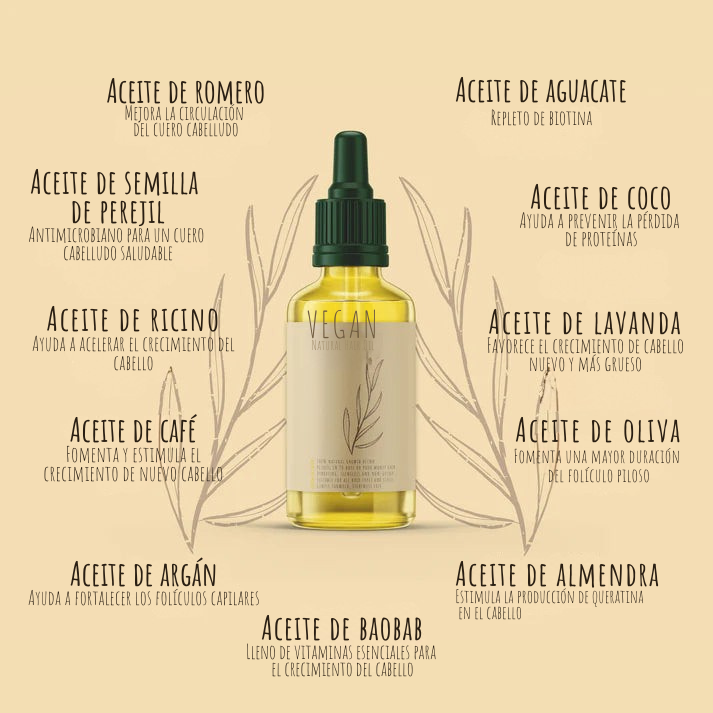 Aceite Milagroso para Crecimiento Capilar