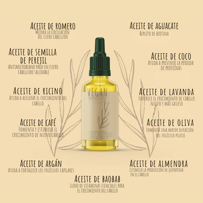 Aceite Milagroso para Crecimiento Capilar